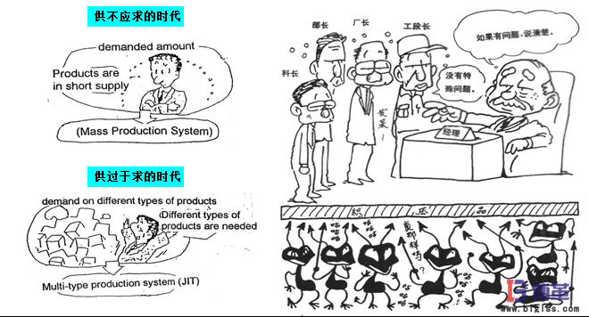 生產車間為什么需要做5S管理？