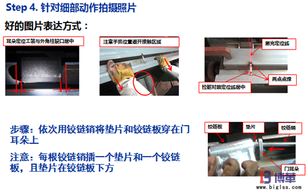 標準作業(yè)要領(lǐng)書的制作步驟 標準作業(yè)要領(lǐng)書的制作步驟
