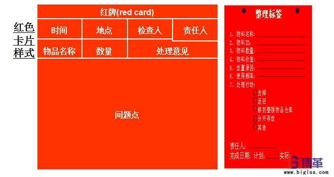 紅牌大作戰(zhàn) 車間5S現(xiàn)場(chǎng)管理紅牌大作戰(zhàn)