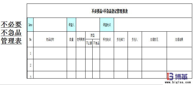 車間5S現(xiàn)場(chǎng)管理之整理 車間5S現(xiàn)場(chǎng)管理之整理