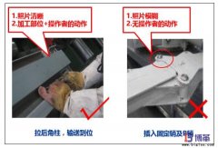 如何制作適用于生產(chǎn)現(xiàn)場(chǎng)的作業(yè)要領(lǐng)書？