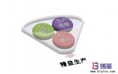 精益生產(chǎn)方式的主要特征有哪些？