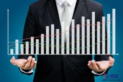 你的企業(yè)到底存在著哪些隱性成本？