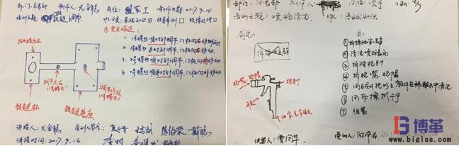 設(shè)備管理培訓(xùn)學員現(xiàn)場制定“OPL”