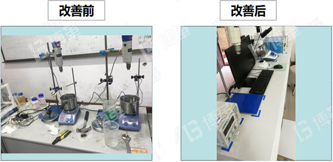 大學(xué)實(shí)驗(yàn)室7S管理改善前后對比