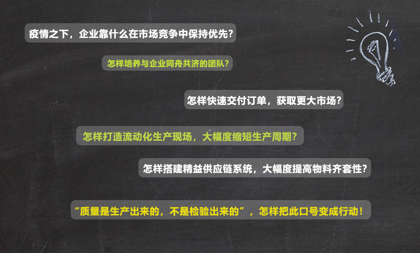 精益運(yùn)營實戰(zhàn)培訓(xùn)解決企業(yè)難題