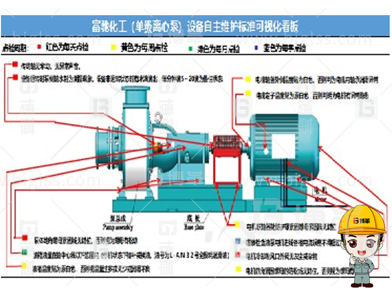 TPM生產(chǎn)，TPM管理，TPM咨詢，TPM培訓(xùn)，TPM改善，上海博革，博革咨詢