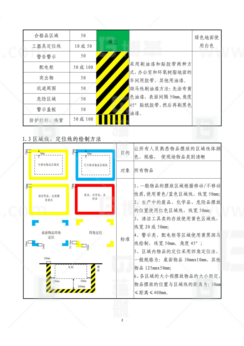 新工廠規(guī)劃，工業(yè)園區(qū)規(guī)劃，車間布局規(guī)劃，生產(chǎn)線體設(shè)計(jì)，數(shù)字化工廠，目視化設(shè)計(jì)，上海博革，博革咨詢