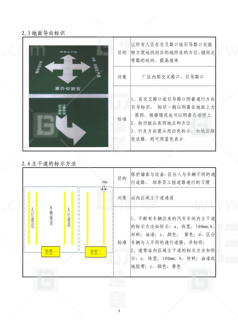 新工廠規(guī)劃，工業(yè)園區(qū)規(guī)劃，車間布局規(guī)劃，生產(chǎn)線體設(shè)計(jì)，數(shù)字化工廠，目視化設(shè)計(jì)，上海博革，博革咨詢